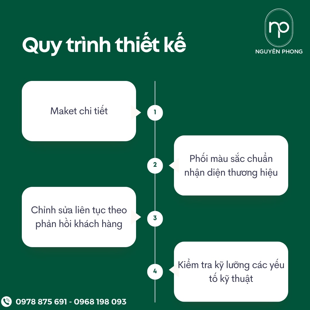 Quy trình in tem dán yến mạch